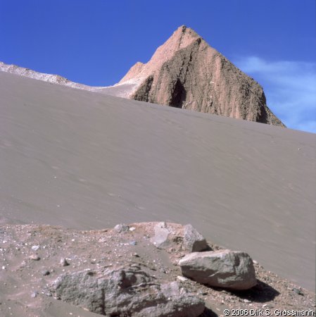 Valle de la Muerte (Click for next group)
